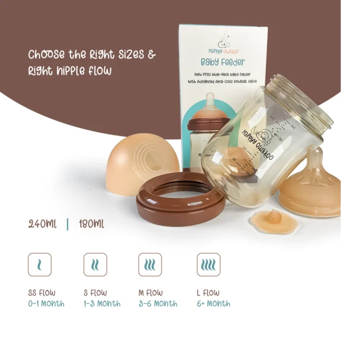 Baby Feeder - Wide Neck | PPSU - Image 6