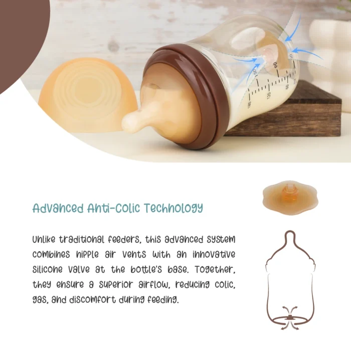 Baby Feeder - Wide Neck | PPSU - Image 8