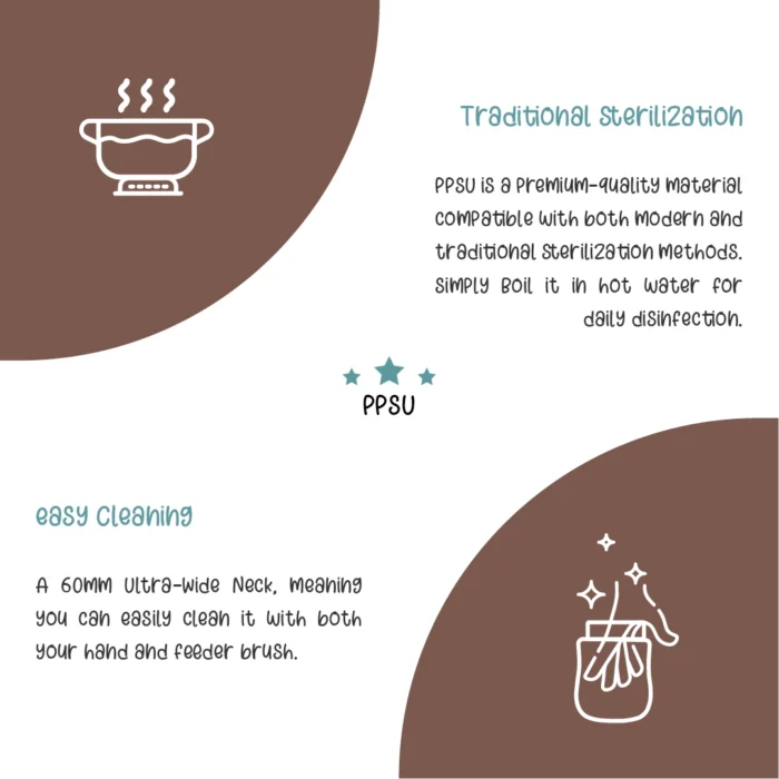 Baby Feeder - Wide Neck | PPSU - Image 9